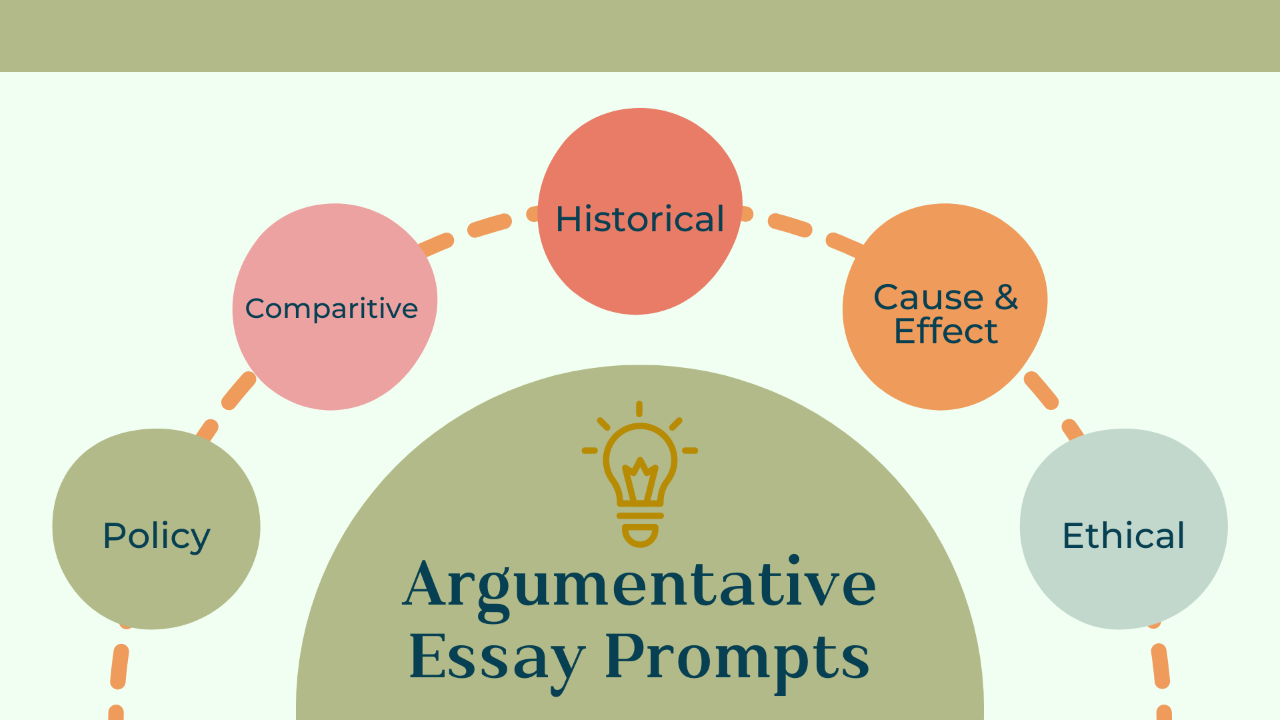 Explore the different types of argumentative essay topics | EssaysOnDemand