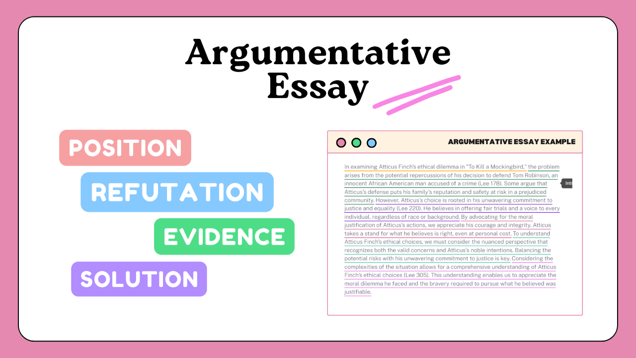 Harnessing Your Persuasive Power: How to Excel in Argumentative Essay Writing